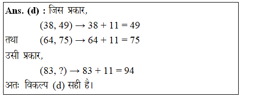answer image