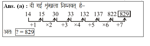 answer image
