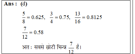 answer image