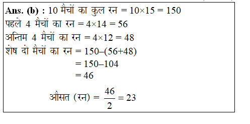 answer image