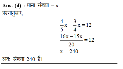 answer image