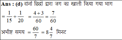 answer image