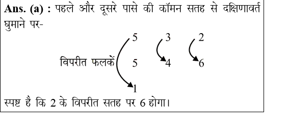 answer image