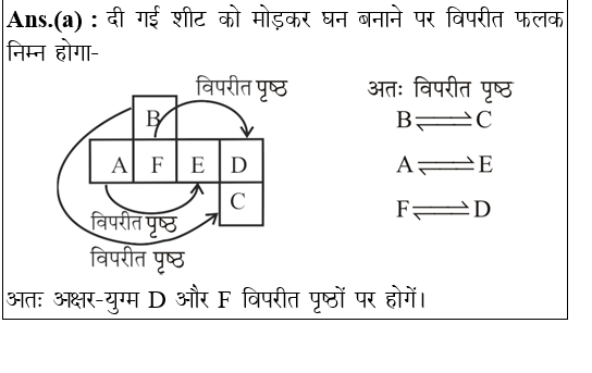 answer image