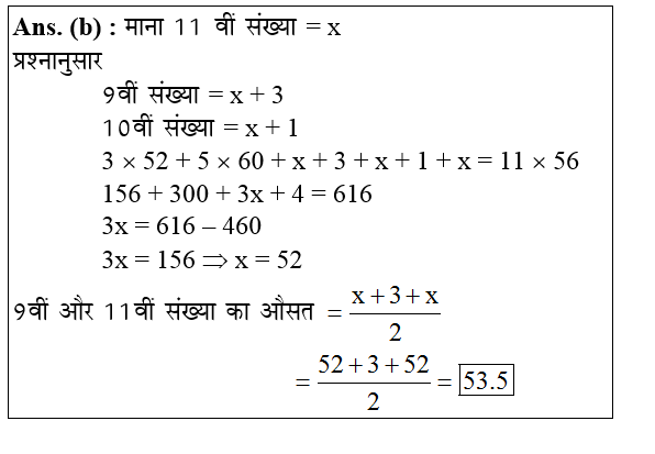 answer image