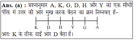 answer image