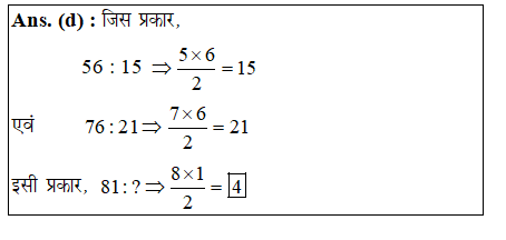 answer image