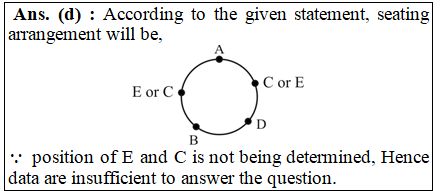 answer image
