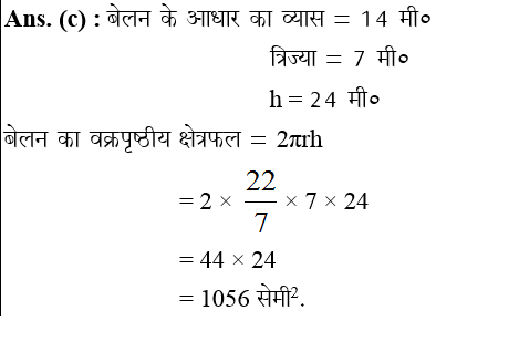 answer image