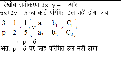 answer image