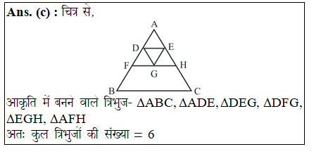 answer image