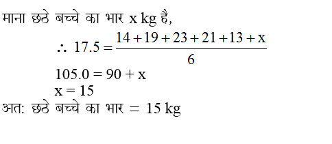 answer image