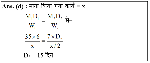 answer image