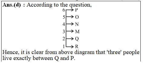 answer image