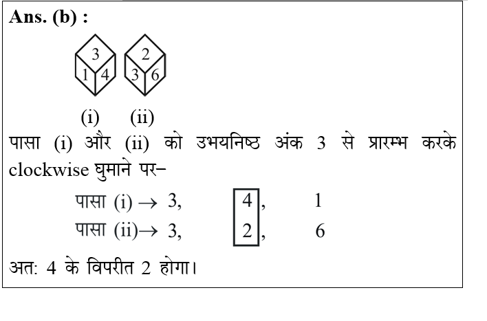 answer image