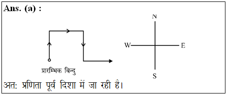 answer image