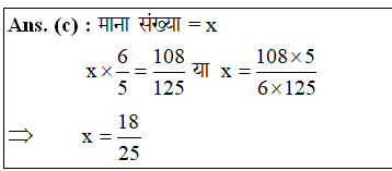 answer image