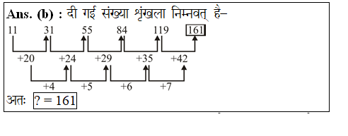 answer image