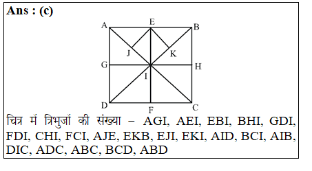 answer image