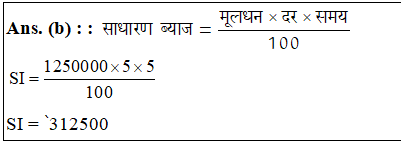 answer image