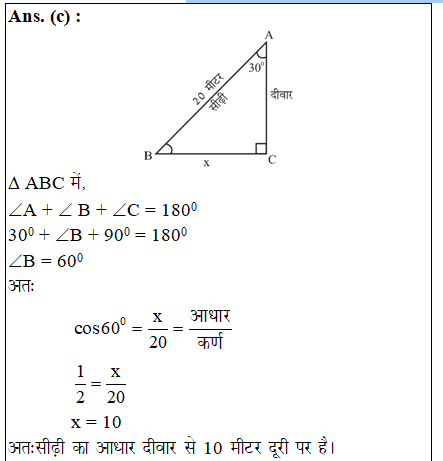 answer image