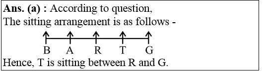 answer image