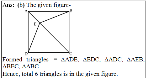 answer image