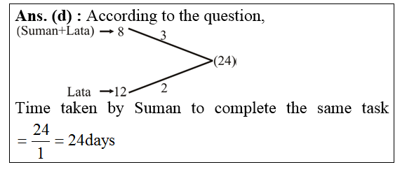 answer image