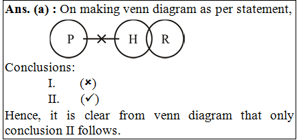 answer image