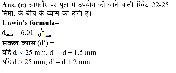 answer image