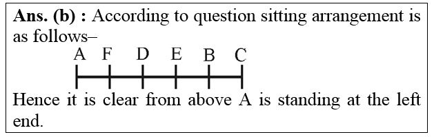 answer image