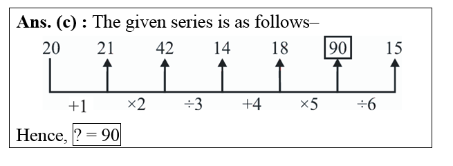 answer image