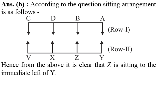 answer image