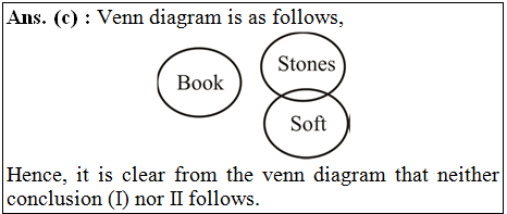 answer image