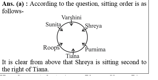 answer image