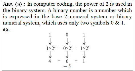 answer image