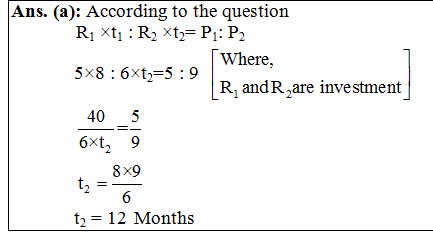answer image