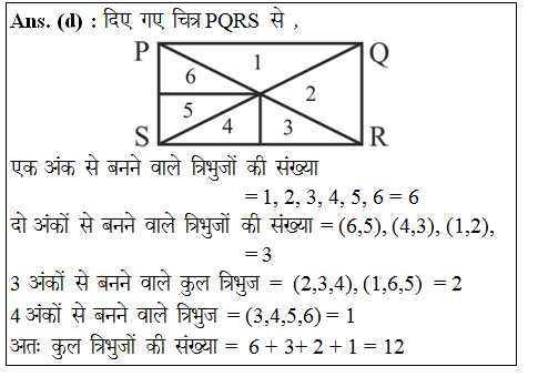 answer image