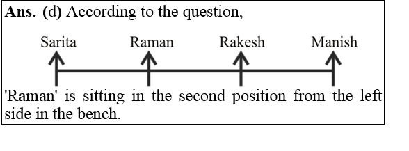 answer image