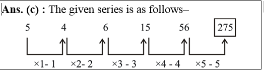 answer image