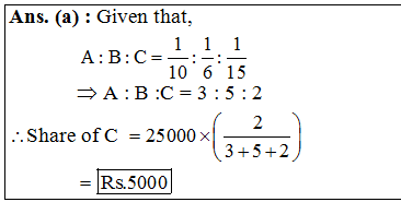 answer image