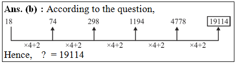 answer image