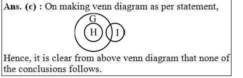 answer image