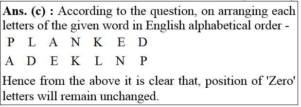 answer image