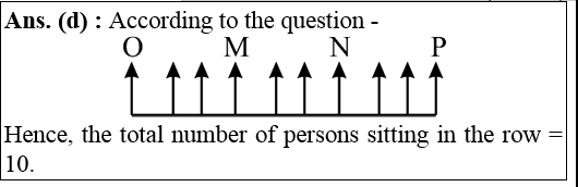 answer image