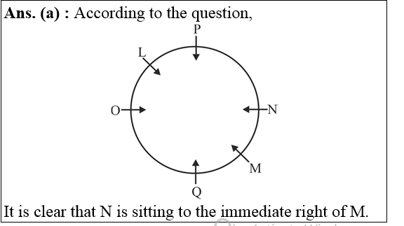 answer image