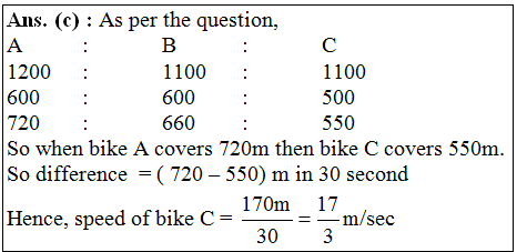 answer image