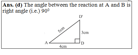 answer image