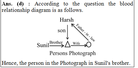 answer image
