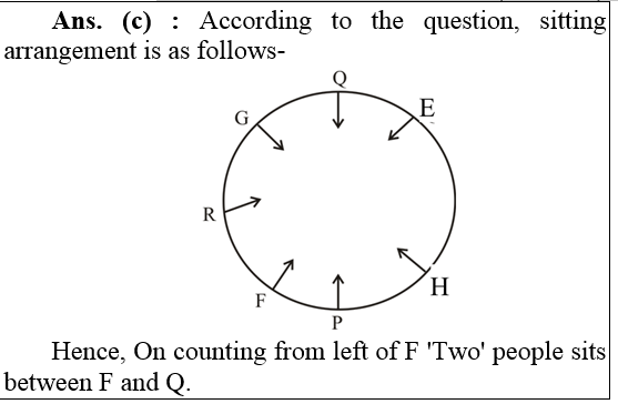 answer image